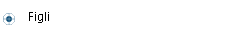 Figli